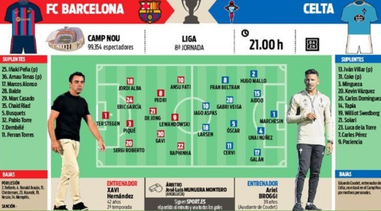 投篮选择 投篮选择